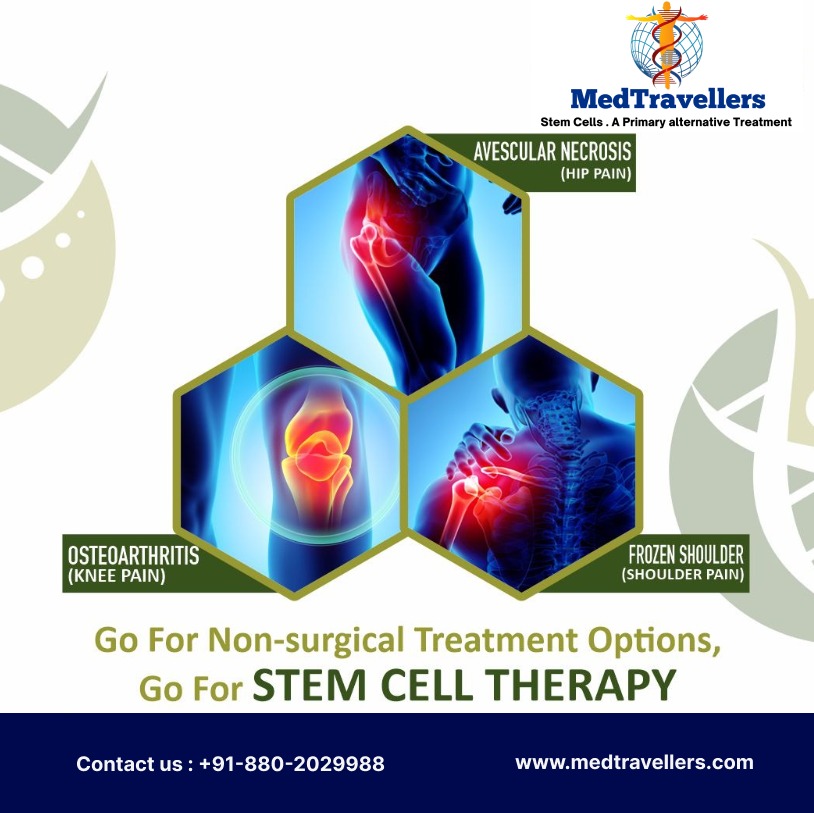 Macular Degeneration